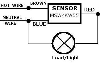 CONNECTION SKETCH (see the right figure)